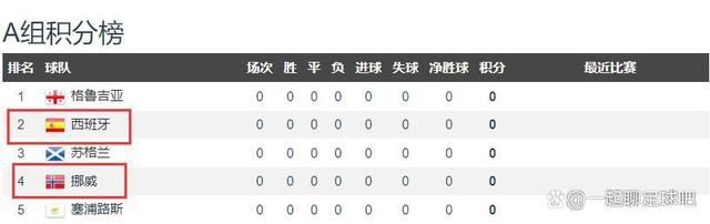 明星们的盛情